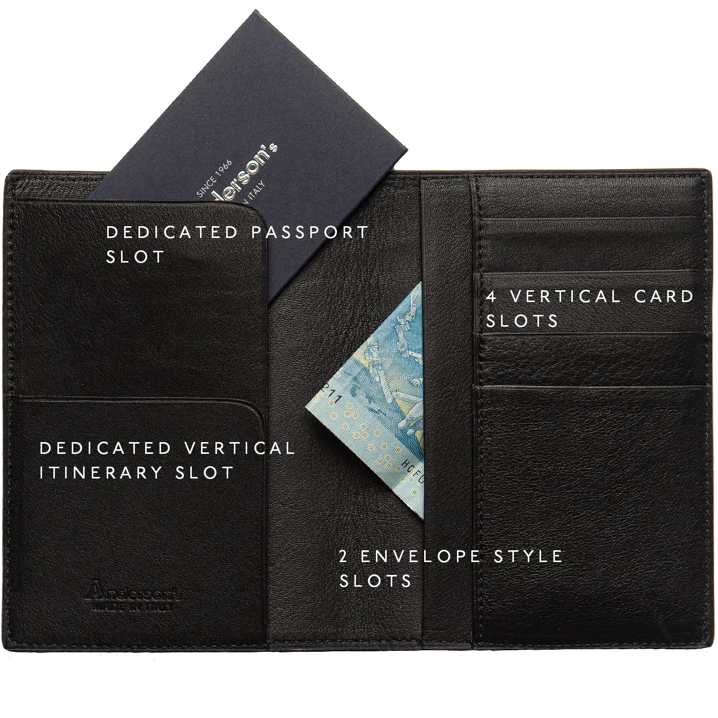 Anderson's Passport Holder - Black