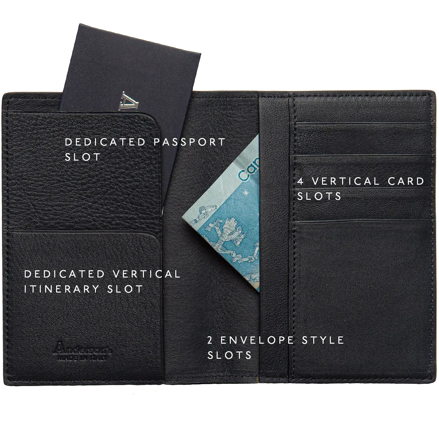 Anderson's Passport Holder - Blue Camo